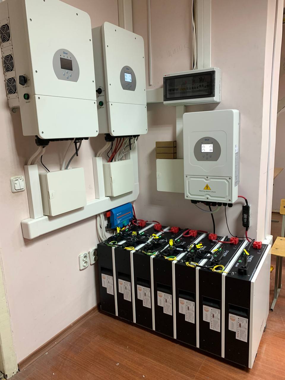 Размещение панелей на объекте университета