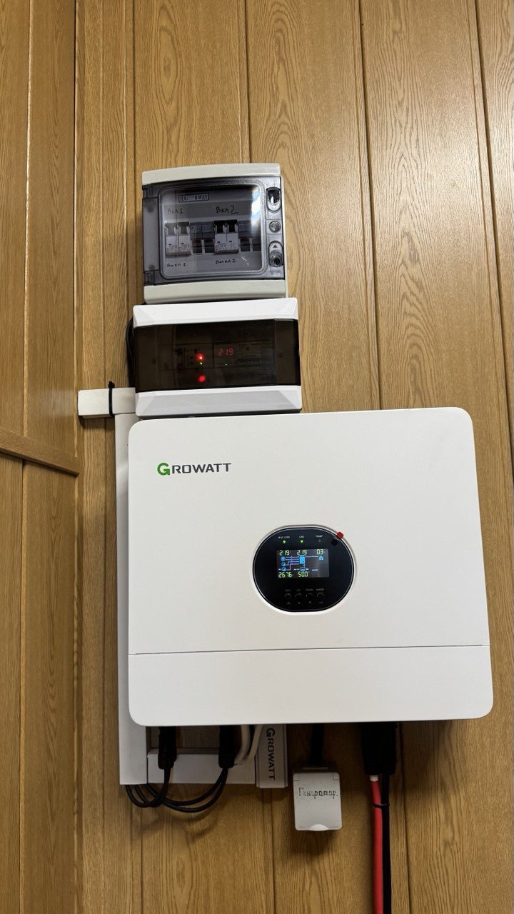 Инвертор Growatt мощностью 6 кВт для солнечной станции квартиры на ул. Кузьмина